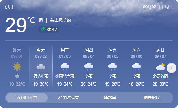 雨天出行安全指南_出行提示_雨天駕車(chē)安全