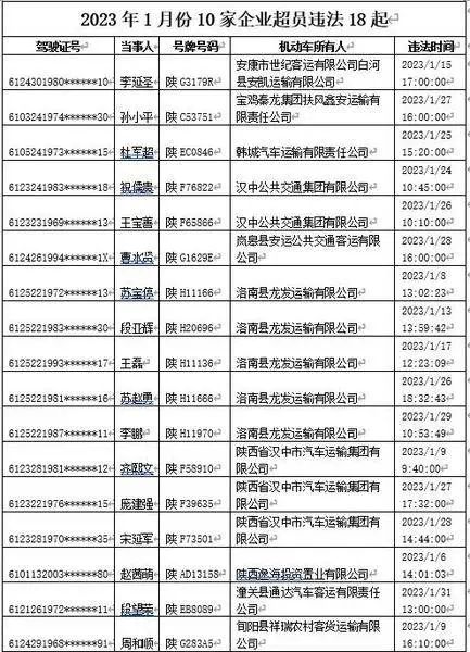 禁行標(biāo)識(shí)牌圖片大全_禁行_禁行罰款多少錢(qián)扣幾分