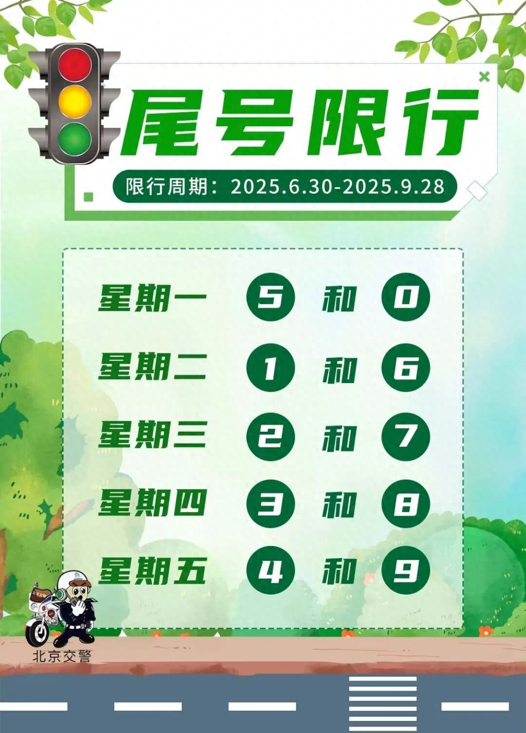開(kāi)學(xué)后早高峰交通擁堵_北京大型活動(dòng)交通預(yù)測(cè)_出行提示