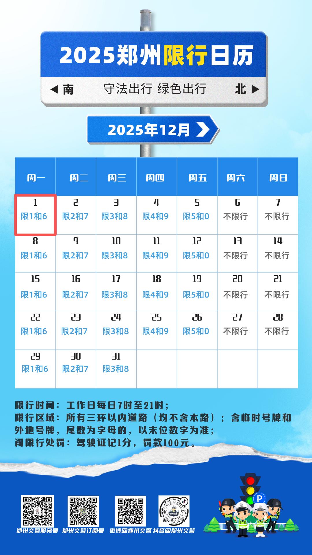 鄭州機動車限行尾號1和6_限行_鄭州易擁堵路段預(yù)測