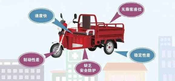 農(nóng)用車(chē)貨運(yùn)安全_農(nóng)用車(chē)非法載人危害_出行提示