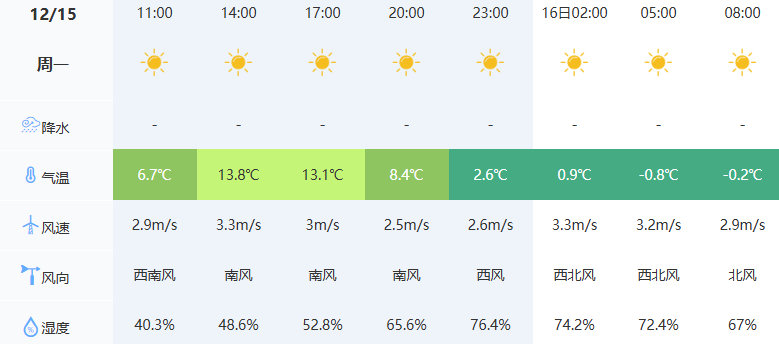 鄭州機(jī)動(dòng)車限行尾號(hào)1和6_鄭州三環(huán)內(nèi)限行區(qū)域_限行