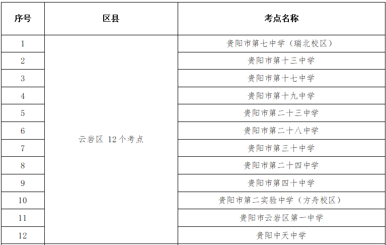 2025年貴陽中考時間表_出行提示_貴陽中考考點(diǎn)周邊交通擁堵