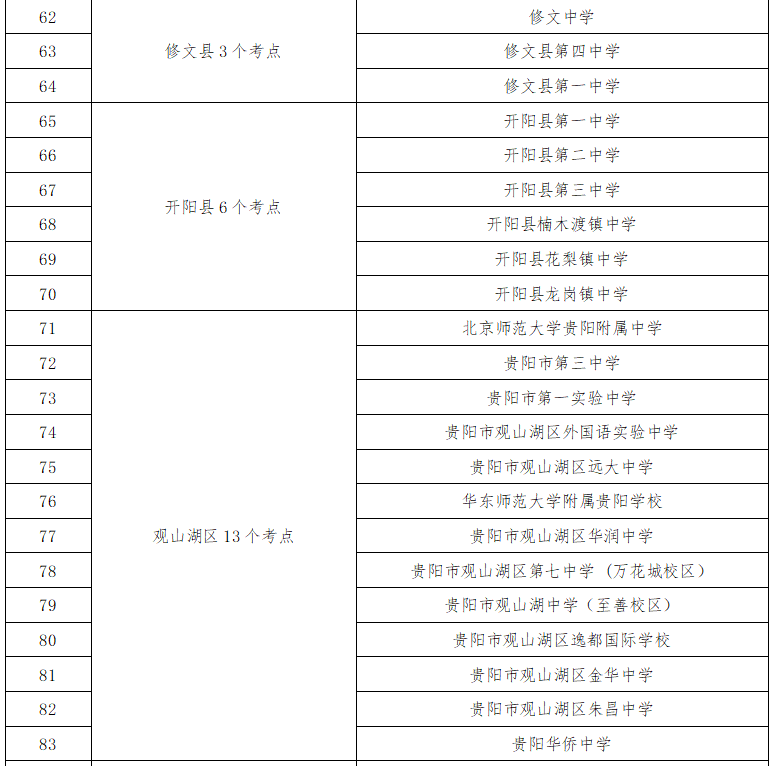 2025年貴陽中考時間表_出行提示_貴陽中考考點(diǎn)周邊交通擁堵