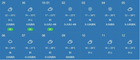出行提示_國慶放假安排_國慶高速公路免費(fèi)時(shí)間