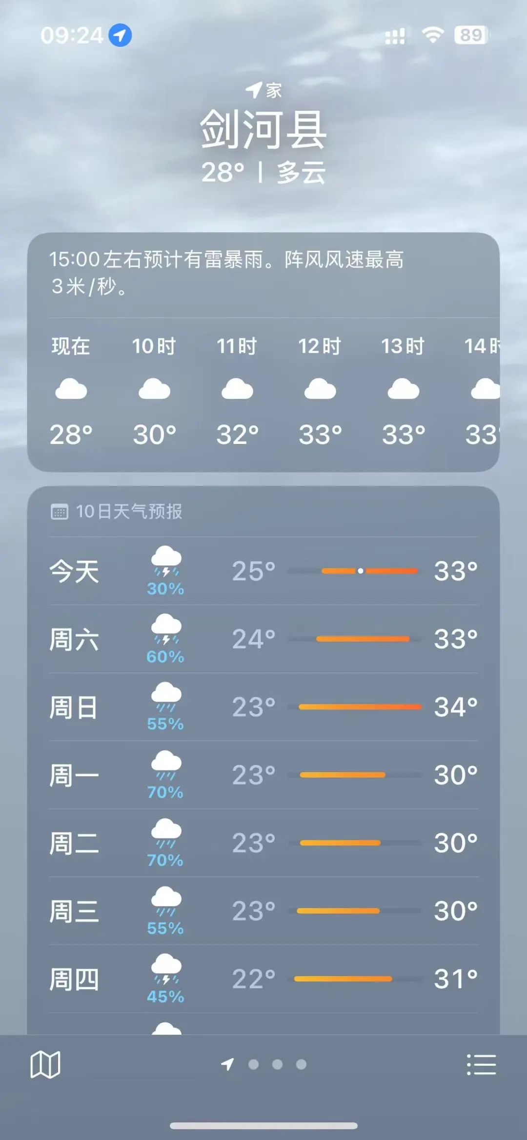 出行提示_夏季交通安全風(fēng)險(xiǎn)_夏季交通安全出行兩公布一提示