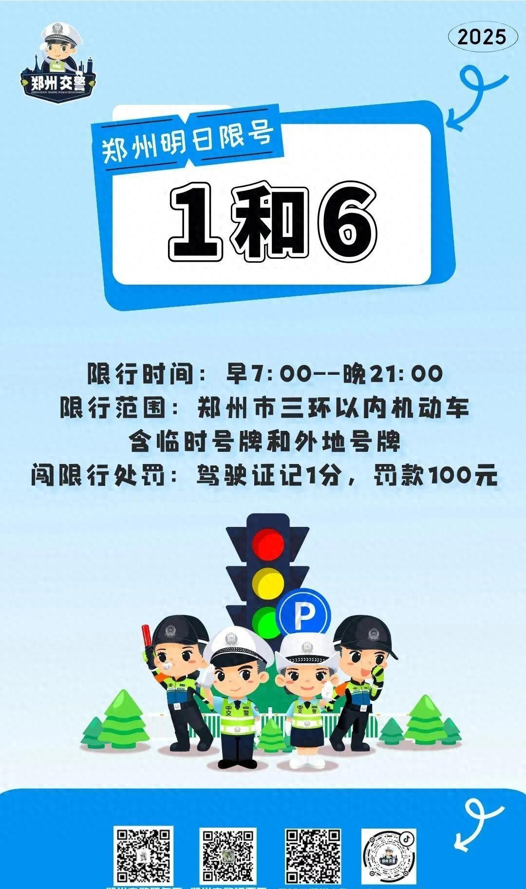鄭州市機動車尾號限行處罰 2025年11月17日 鄭州限行處罰標準_限行