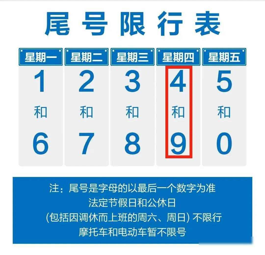 限行繞行路線指南_宜賓霧霾橙色預(yù)警_限行