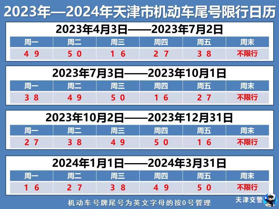 限行_天津市機(jī)動(dòng)車限行規(guī)定_2023年天津市國(guó)慶節(jié)不限號(hào)政策