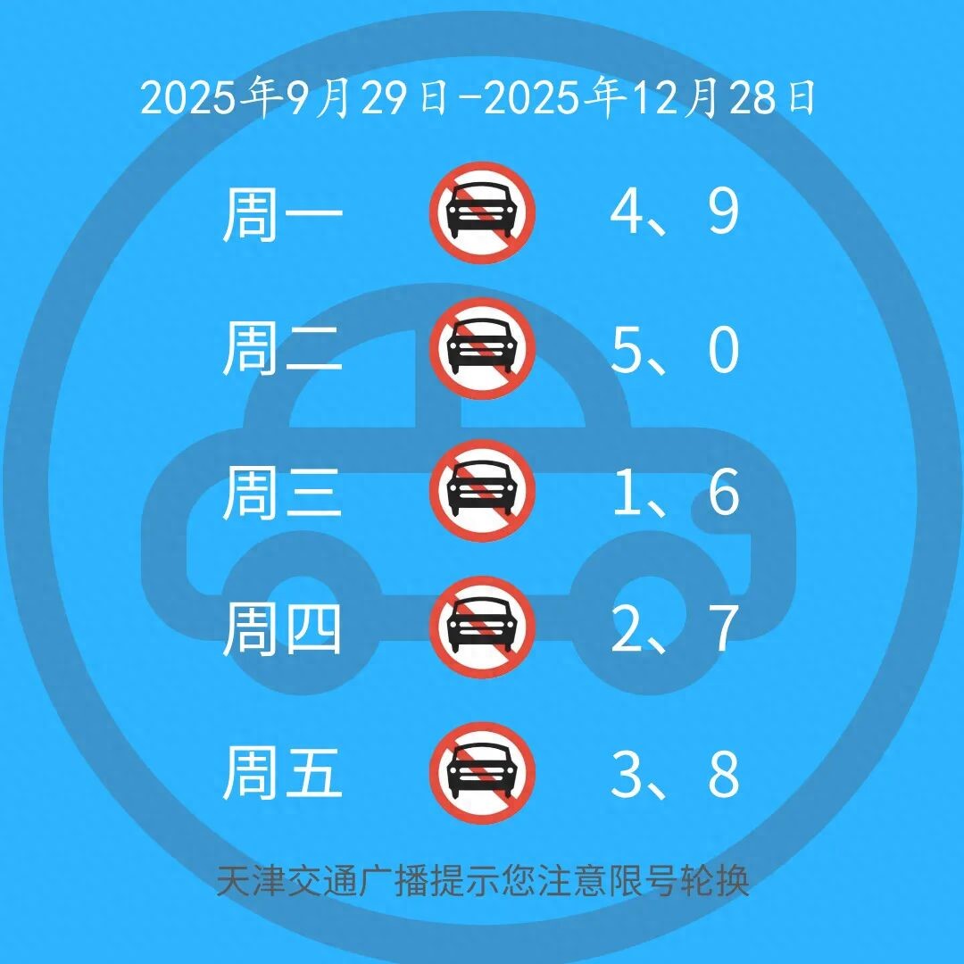 天津機動車尾號限行2025輪換_限行_天津外環(huán)線以內限行規(guī)定