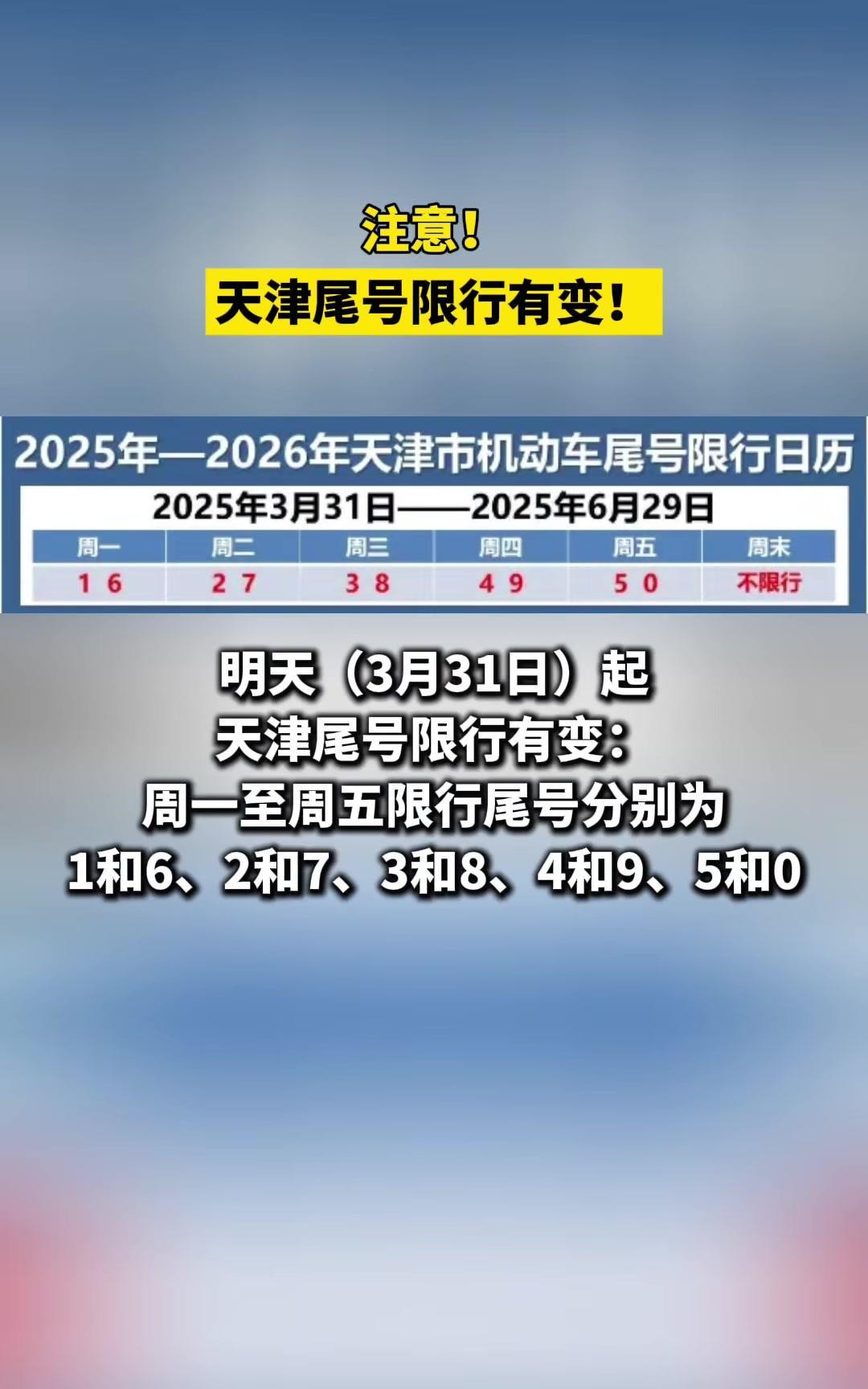 天津2025夏季限行政策_(dá)限行_字母車(chē)牌尾號(hào)限行規(guī)則