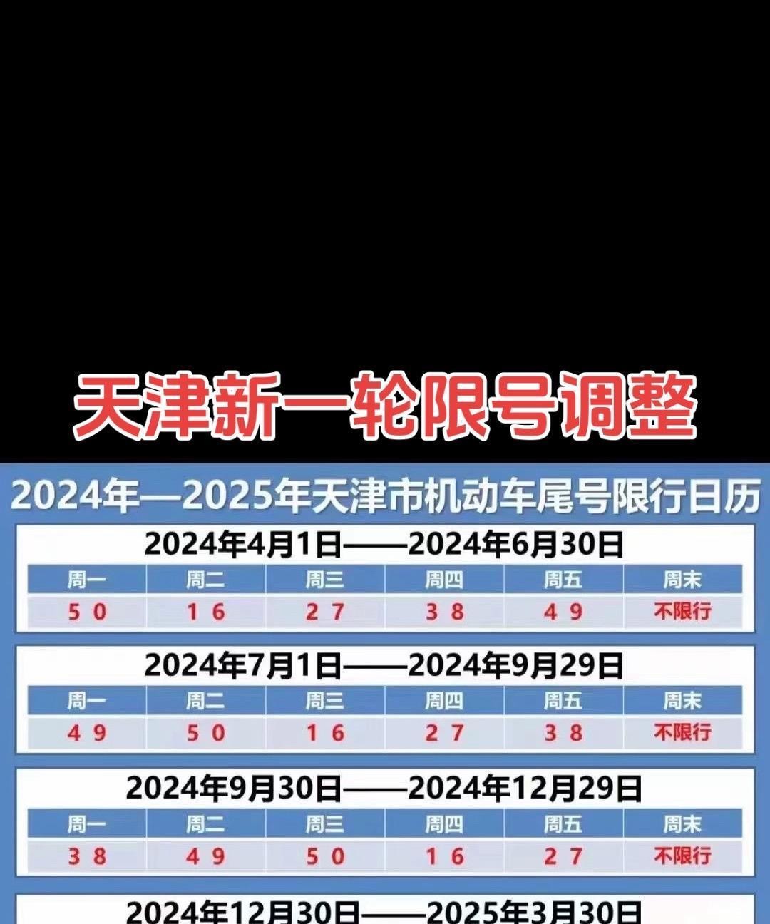 限行_天津2025夏季限行政策_(dá)字母車(chē)牌尾號(hào)限行規(guī)則