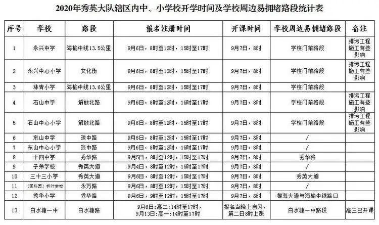 出行提示_公交專用道通行時段_?？谑星锛局行W(xué)開學(xué)交通出行提示