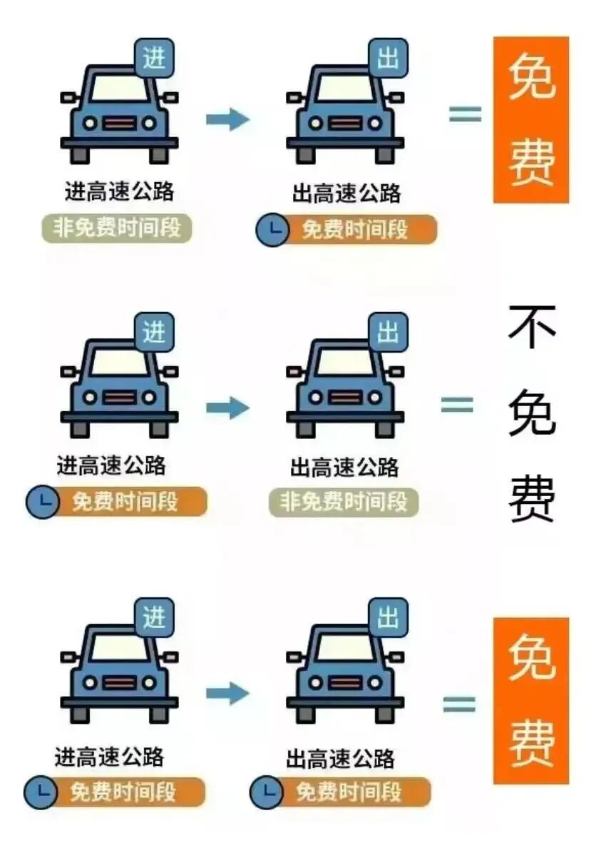 出行提示_成都中秋交通出行攻略_成都國(guó)慶交通擁堵預(yù)測(cè)