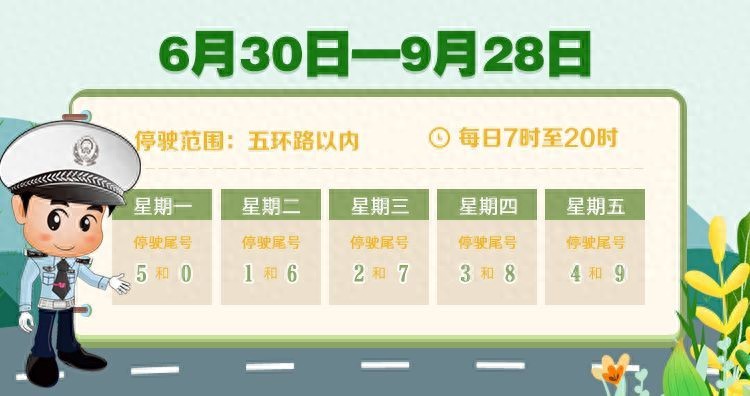 出行提示_北京尾號限行輪換交通預(yù)測_周末大型活動交通疏導(dǎo)