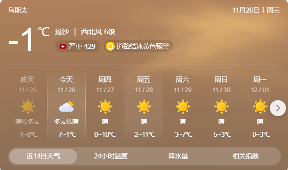 大風(fēng)沙塵天氣駕車出行安全提示_沙塵天氣危險(xiǎn)路段和事故多發(fā)點(diǎn)段_出行提示