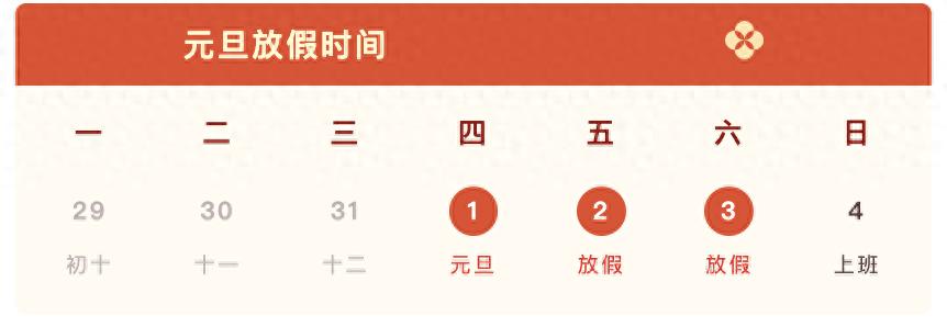 元旦假期天氣預(yù)報路況_出行提示_2026年元旦高速公路交通流量