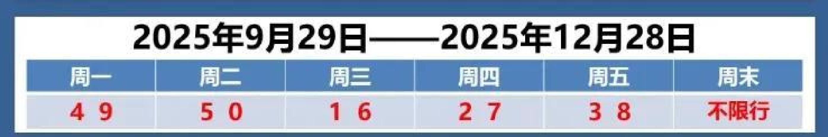 天津尾號限行周期_國慶中秋天津限行安排_限行