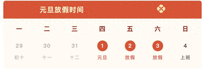 元旦假期天氣路況預(yù)測(cè)_出行提示_元旦高速公路交通流量