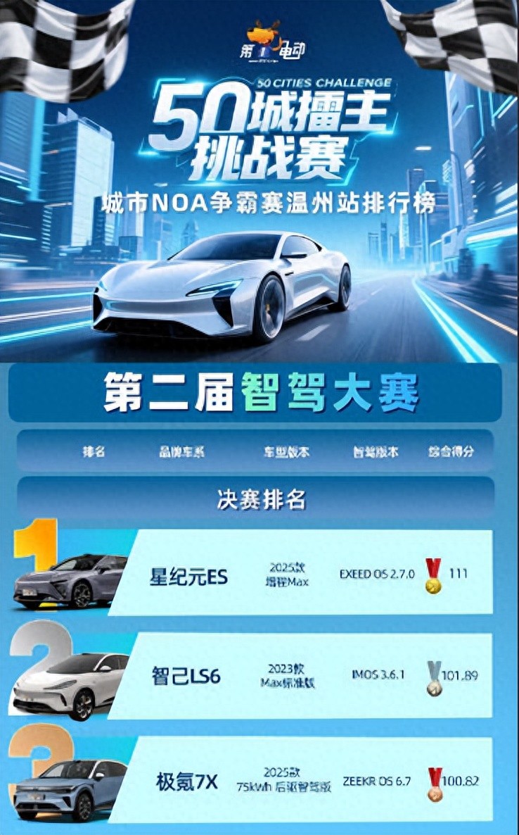 況路行疆_況路個人簡歷_路況