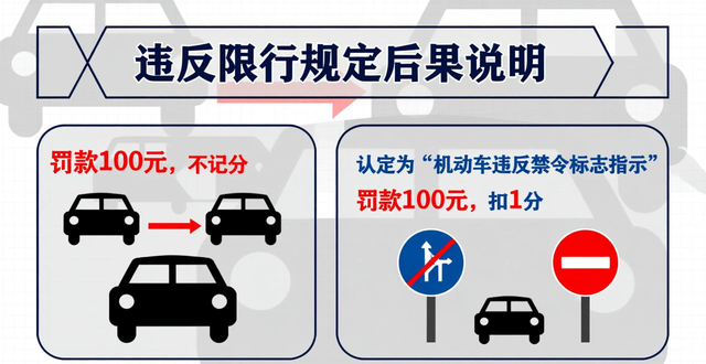 北京尾號限行規(guī)則_限行_2025年北京尾號限行政策