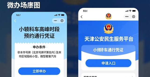 限行_北京市機(jī)動(dòng)車限行通告2024-2025_北京工作日高峰時(shí)段區(qū)域限行交通管理措施