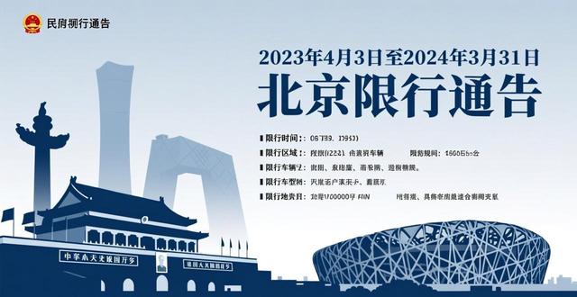 限行_北京市機(jī)動(dòng)車按車牌尾號(hào)工作日高峰時(shí)段區(qū)域限行通告_北京市工作日高峰時(shí)段區(qū)域限行交通管理措施